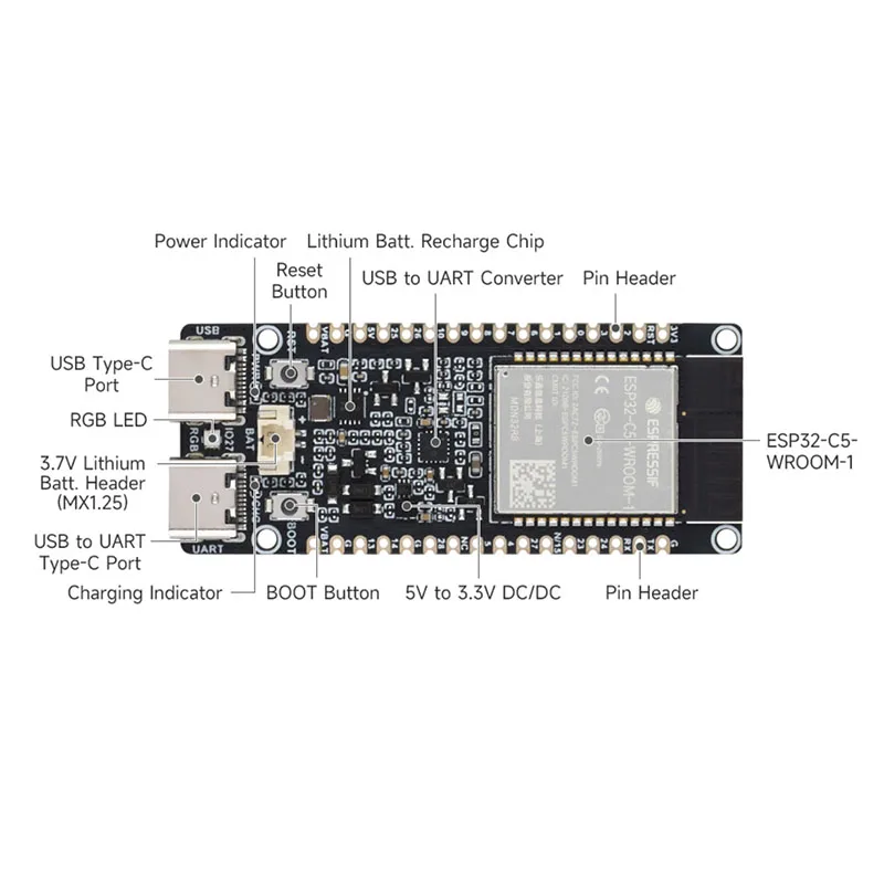 Dual-Band Wi-Fi 6 ESP32-C5 Dev Kit 240MHz RISC-V Multi-Protocol MCU Wireless IoT Smart Home Development Board
Dual-Band Wi-Fi 6 ESP32-C5 Dev Kit 240MHz RISC-V Multi-Protocol MCU Wireless IoT Smart Home Development Board