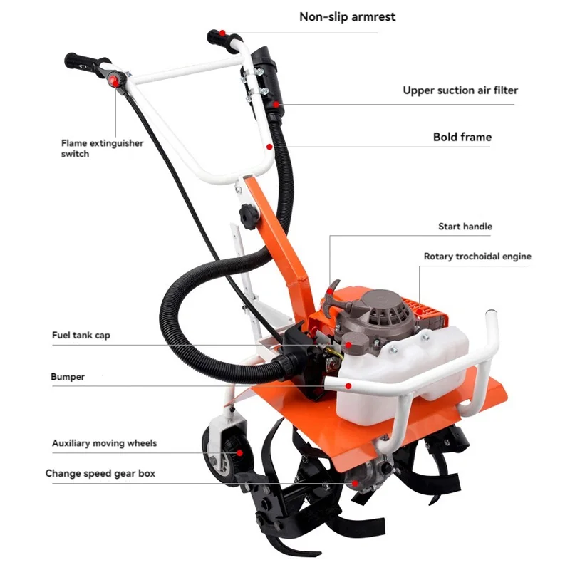 Paddy Field Tiller Micro Tiller Small Tiller New Type Rotary Tiller Multifunctional Agricultural Plow Weeding Ditching Machine
Paddy Field Tiller Micro Tiller Small Tiller New Type Rotary Tiller Multifunctional Agricultural Plow Weeding Ditching Machine