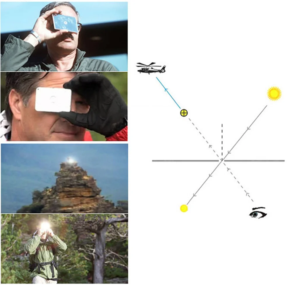 Emergency Signal Mirror Built-in Aiming System with Compass Whistle Ruler for Outdoor Exploration Wild Outing
Emergency Signal Mirror Built-in Aiming System with Compass Whistle Ruler for Outdoor Exploration Wild Outing