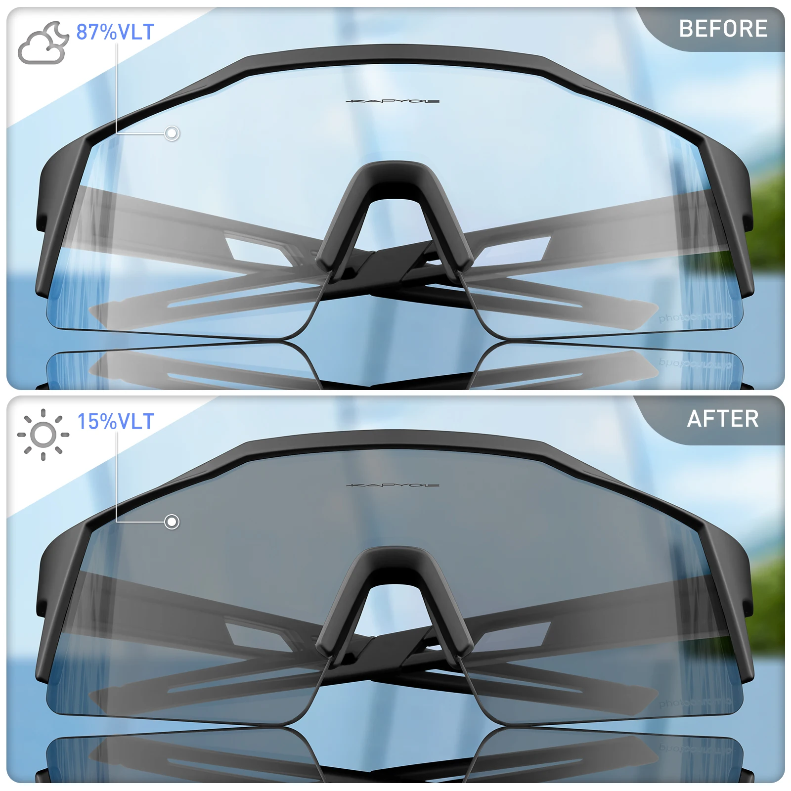 KAPVOE HD UV400 Photochromic Mountaineering Sunglasses Outdoor Sports Cycling Hiking and Driving Glasses Stylish Sunglasses
KAPVOE HD UV400 Photochromic Mountaineering Sunglasses Outdoor Sports Cycling Hiking and Driving Glasses Stylish Sunglasses