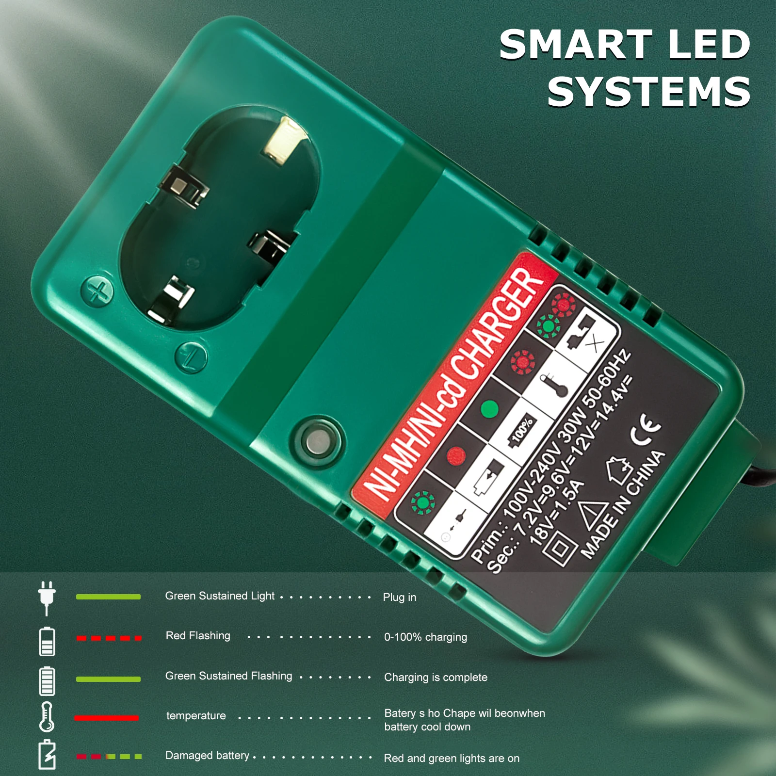 Battery Fast Charger For Makita 7.2V 9.6V 12V 14.4V 18V Electric Drill Screwdriver Power Tool NI-CD NI-MH Battery Charger 1.5A
Battery Fast Charger For Makita 7.2V 9.6V 12V 14.4V 18V Electric Drill Screwdriver Power Tool NI-CD NI-MH Battery Charger 1.5A