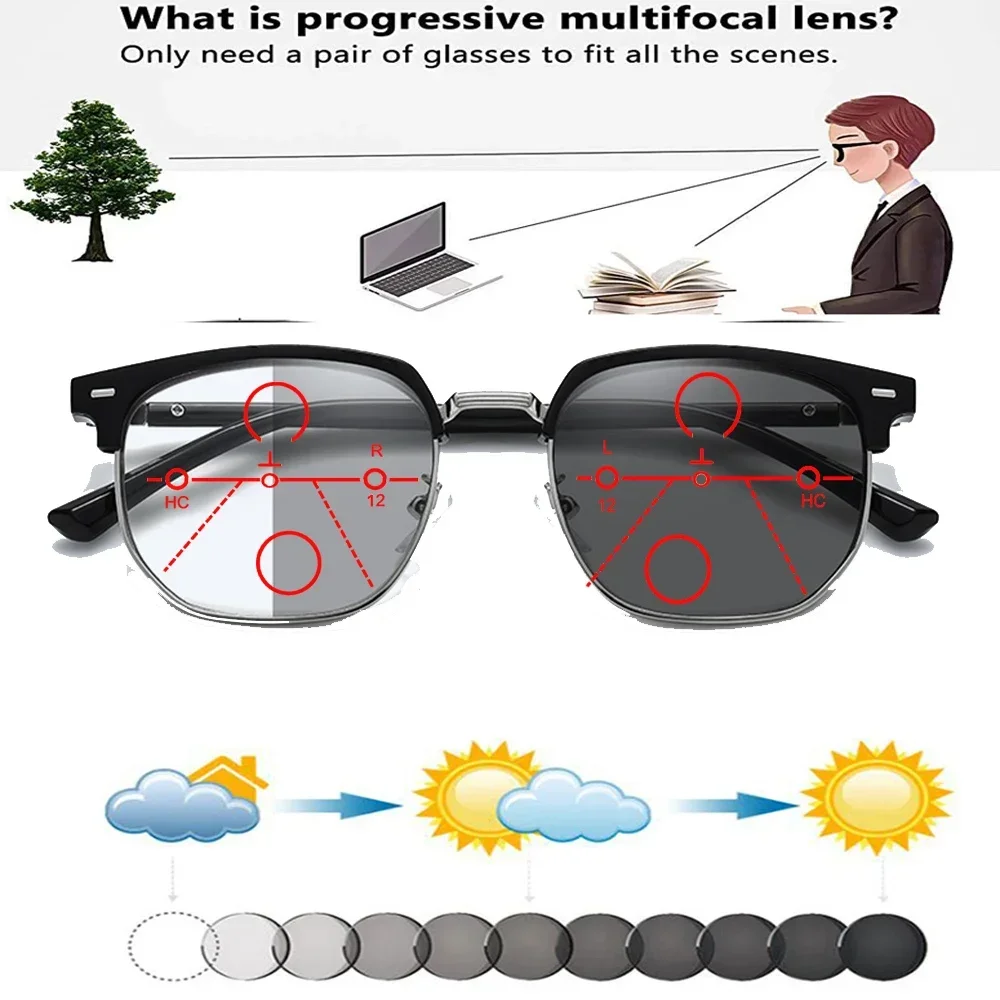 Clara Vida Photochromic Progressive Multifocal Reading Sunglasses Retro Round Reading Glasses +0.75 To +4 See Near and Fa
Clara Vida Photochromic Progressive Multifocal Reading Sunglasses Retro Round Reading Glasses +0.75 To +4 See Near and Fa