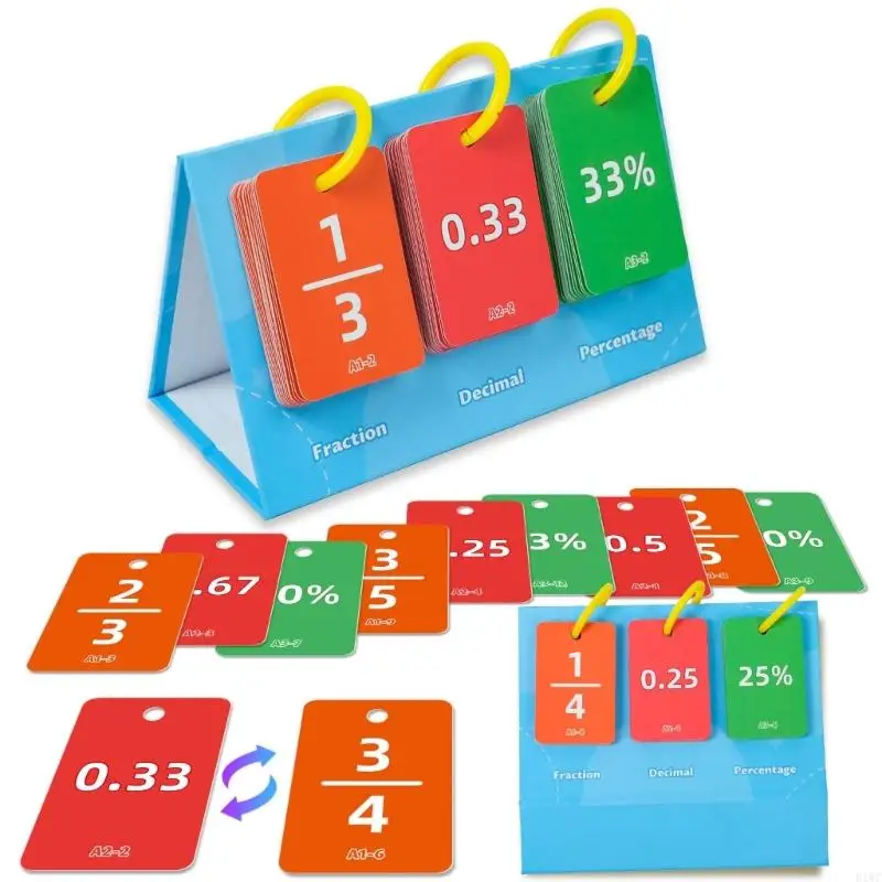 Kids Percentage Decimal Fraction Conversion Cards Math Learning Chart
Kids Percentage Decimal Fraction Conversion Cards Math Learning Chart