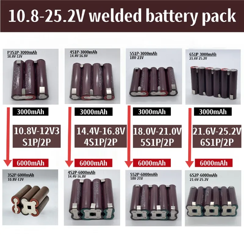3000/6000mAh18650 welding battery pack, 10.8 V-25.2V, suitable for battery replacement of various tools
3000/6000mAh18650 welding battery pack, 10.8 V-25.2V, suitable for battery replacement of various tools