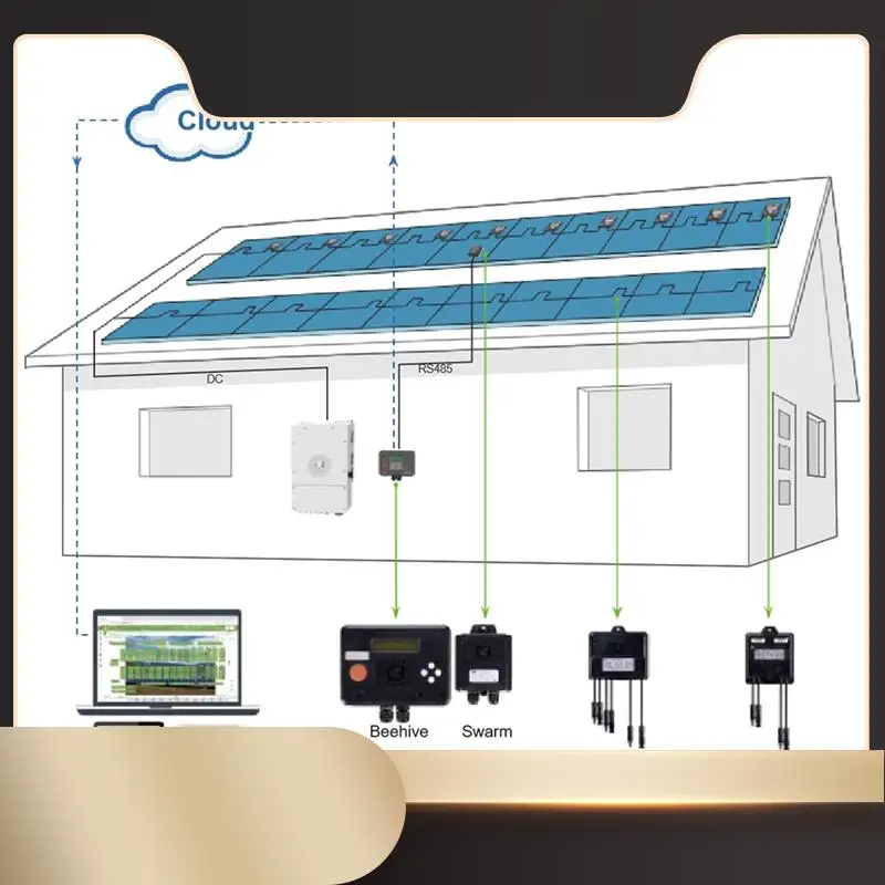 MPPT Solar Module PV Power Optimizer Integrated PV Power Optimizer PV Power Optimizer-N36R
MPPT Solar Module PV Power Optimizer Integrated PV Power Optimizer PV Power Optimizer-N36R