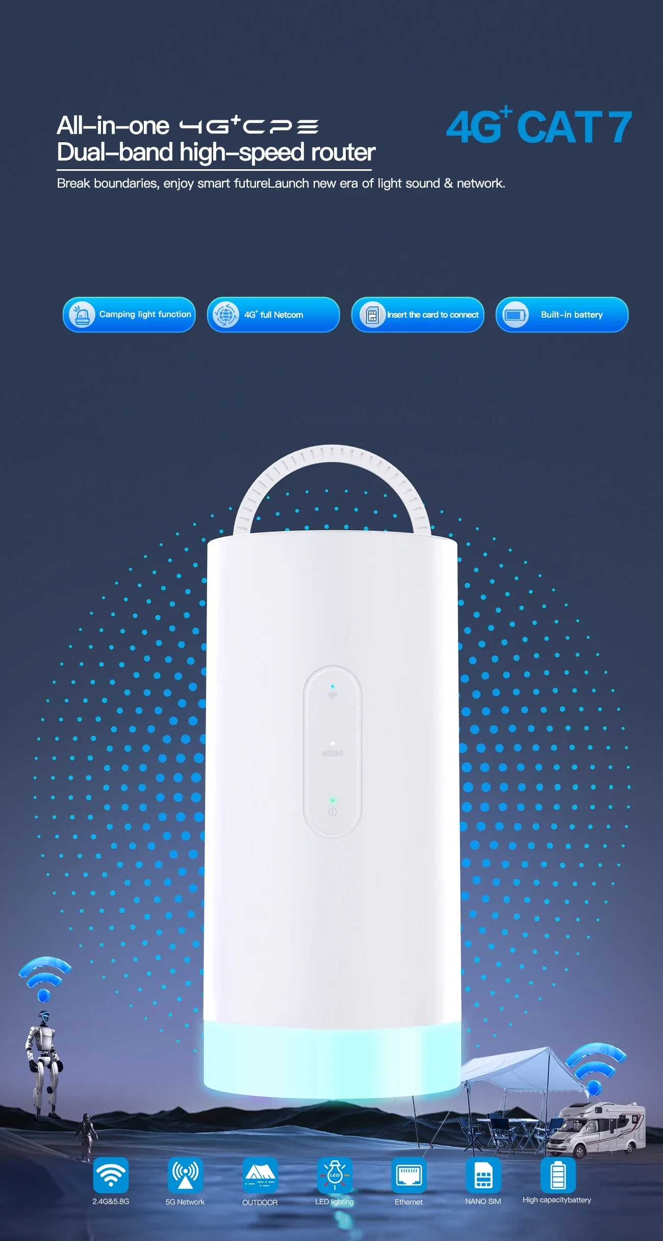 Unlocked Smart Router 4G+ LTE CA Router with RGB Ambient Light,CAT6 Indoor WiFi Router,10000mAh SIM Router For Home
Unlocked Smart Router 4G+ LTE CA Router with RGB Ambient Light,CAT6 Indoor WiFi Router,10000mAh SIM Router For Home