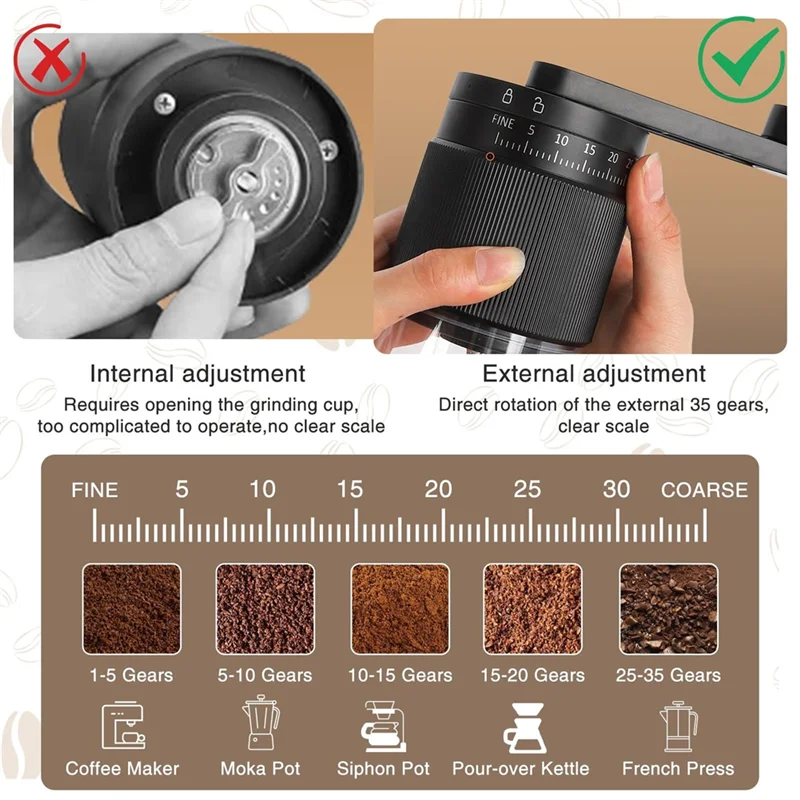 Portable Manual Coffee Grinder Easy To Clean,Compact Design Easy To Clean,Ideal For Home Use
Portable Manual Coffee Grinder Easy To Clean,Compact Design Easy To Clean,Ideal For Home Use