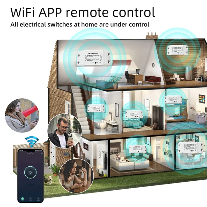 ABAC-Wifi+ 433Mhz Relay Module Smart Home Automation Switch With 433Mhz Remote Controller Supports APP Voice Control B
ABAC-Wifi+ 433Mhz Relay Module Smart Home Automation Switch With 433Mhz Remote Controller Supports APP Voice Control B