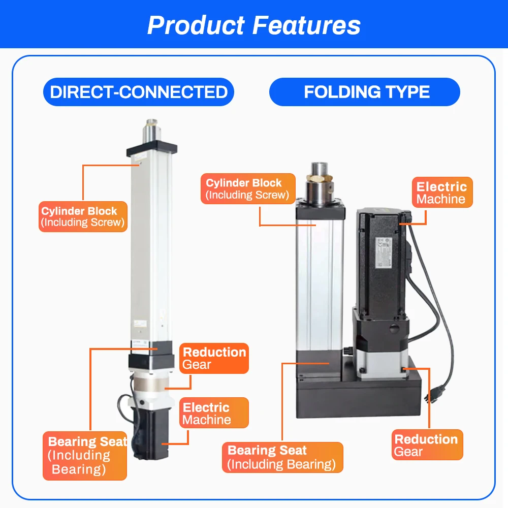 Электрический линейный привод Custom Linear Solutions с длинным ходом, сервоуправлением и штампованными подшипниками двигателя
Электрический линейный привод Custom Linear Solutions с длинным ходом, сервоуправлением и штампованными подшипниками двигателя