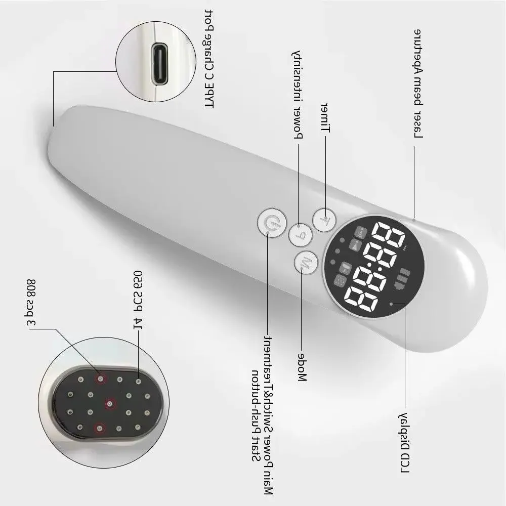 HLKGO 650nm 808nm Инфракрасный светотерапевтический аппарат для облегчения боли
HLKGO 650nm 808nm Инфракрасный светотерапевтический аппарат для облегчения боли