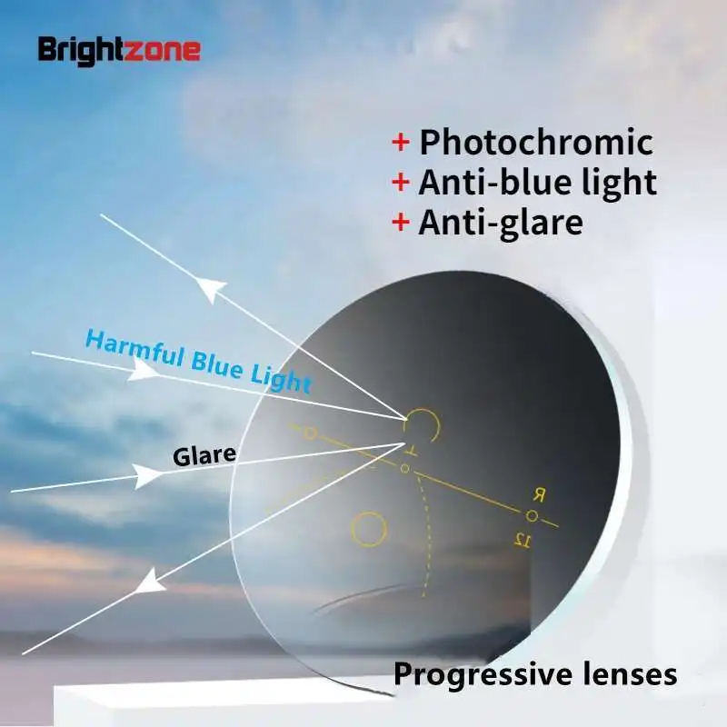 Brightzone 1,56/1,61/1,67/1,74 Фотохромные прогрессивные мультифокальные линзы с защитой от синего света по индивидуальному заказу, чтобы увидеть дальнее и ближнее движение
Brightzone 1,56/1,61/1,67/1,74 Фотохромные прогрессивные мультифокальные линзы с защитой от синего света по индивидуальному заказу, чтобы увидеть дальнее и ближнее движение