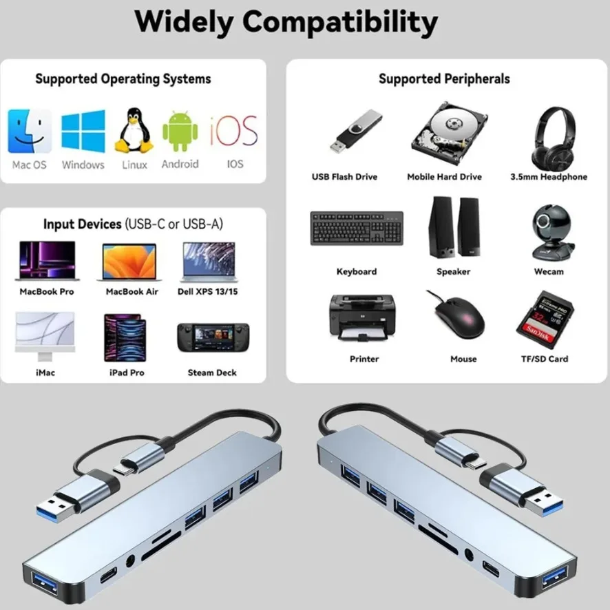 8 In 2 USB HUB With Splitter Card Reader USB C Port USB 3.0 / 2.0 SD/TF Splitter Card Reader Docking Station
8 In 2 USB HUB With Splitter Card Reader USB C Port USB 3.0 / 2.0 SD/TF Splitter Card Reader Docking Station