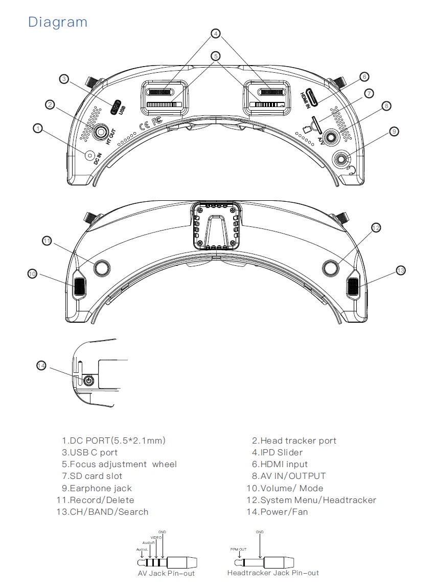 Очки FPV SKYZONE SKY04X PRO с OLED-экраном 1920×1080, приемником 5.8G 48CH Steadyview, DVR, трекером головы и вентилятором для FPV-дронов и гоночных квадрокоптеров
Очки FPV SKYZONE SKY04X PRO с OLED-экраном 1920×1080, приемником 5.8G 48CH Steadyview, DVR, трекером головы и вентилятором для FPV-дронов и гоночных квадрокоптеров