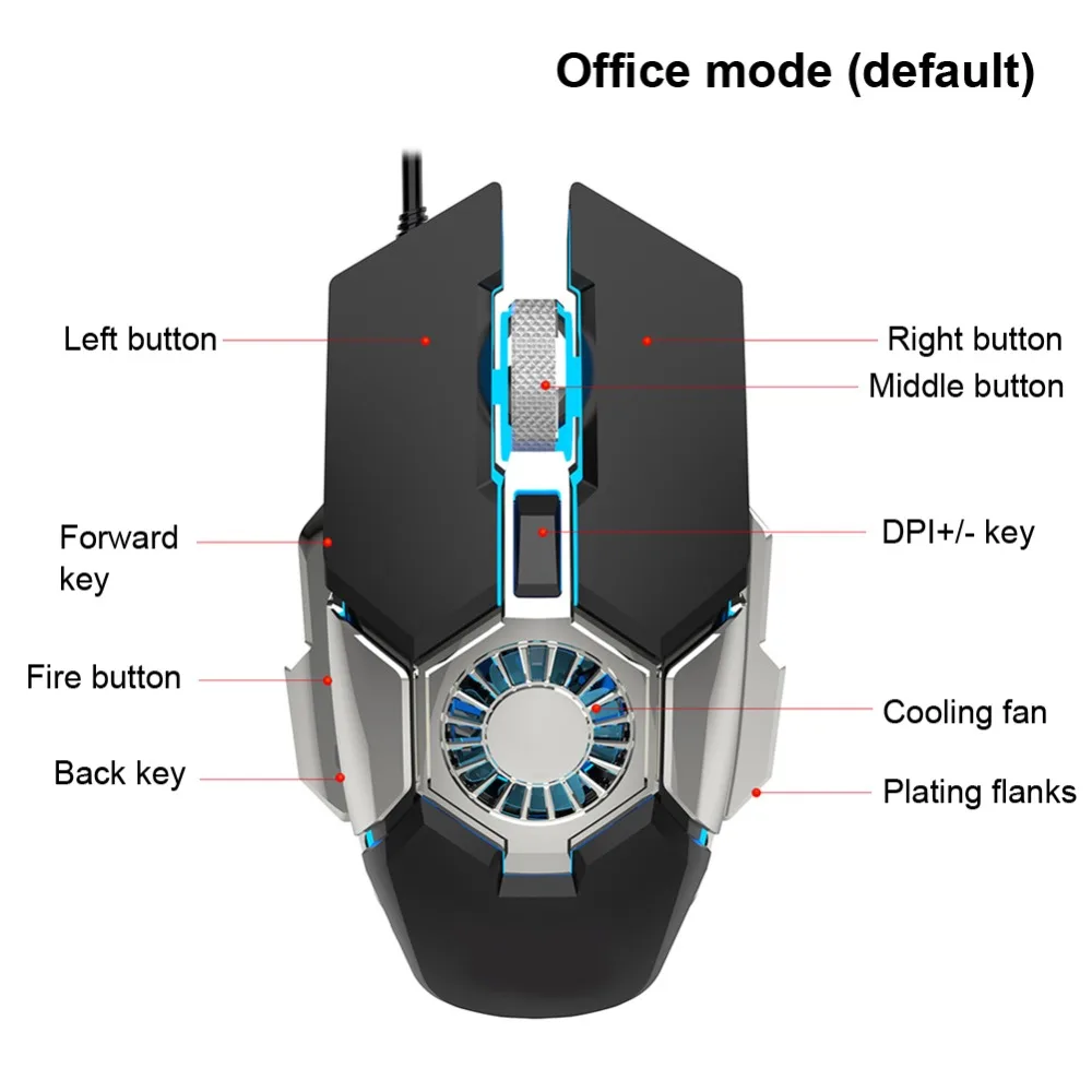 Высокопроизводительная игровая мышь с 6 кнопками, RGB-подсветкой, проводным подключением, проводная мышь с подсветкой, компьютерная мышь для настольных ПК
Высокопроизводительная игровая мышь с 6 кнопками, RGB-подсветкой, проводным подключением, проводная мышь с подсветкой, компьютерная мышь для настольных ПК