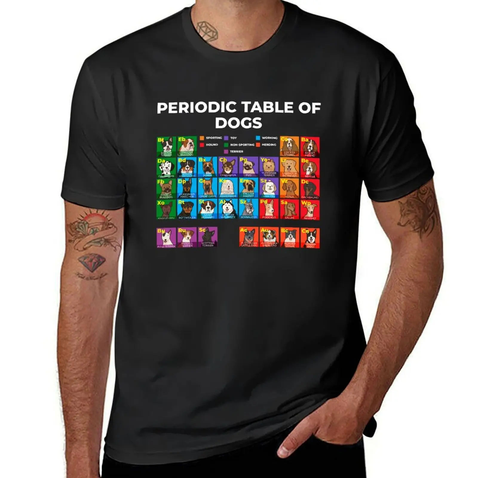 Periodic Table of Dogs, Dog Lover, Funny Science T-Shirt summer top shirts graphic tees men clothings
Periodic Table of Dogs, Dog Lover, Funny Science T-Shirt summer top shirts graphic tees men clothings