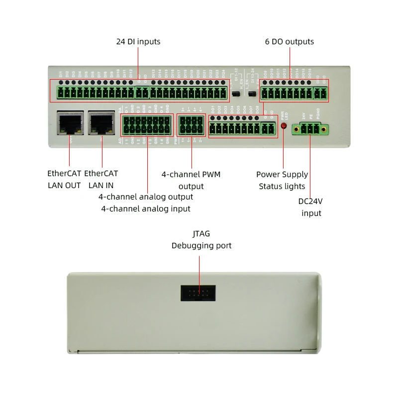 EHS-M63B Based on high-performance MCU control 1 x RJ45 LAN port input DC+24V/2A s 4-channel
EHS-M63B Based on high-performance MCU control 1 x RJ45 LAN port input DC+24V/2A s 4-channel