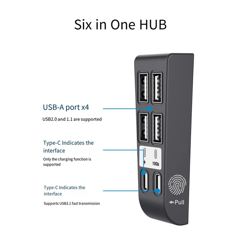 AM-For PS5 Slim 6-в-1 USB 2.0 HUB Удлинитель передачи данных USB Многофункциональный портативный разветвитель Прочный Простая установка Черный
AM-For PS5 Slim 6-в-1 USB 2.0 HUB Удлинитель передачи данных USB Многофункциональный портативный разветвитель Прочный Простая установка Черный