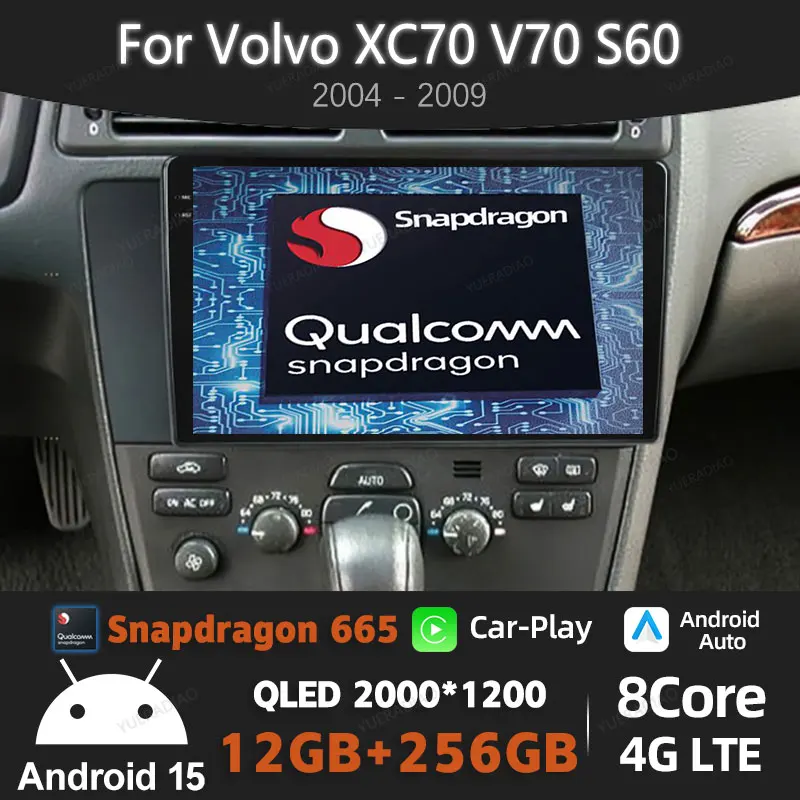 Автомобильный радиоприемник Android 15 для Volvo XC70 V70 S60 2004-2007, мультимедийный стерео видеоплеер, головное устройство Qualcomm, GPS NAVI QLED 2DIN BT
Автомобильный радиоприемник Android 15 для Volvo XC70 V70 S60 2004-2007, мультимедийный стерео видеоплеер, головное устройство Qualcomm, GPS NAVI QLED 2DIN BT
