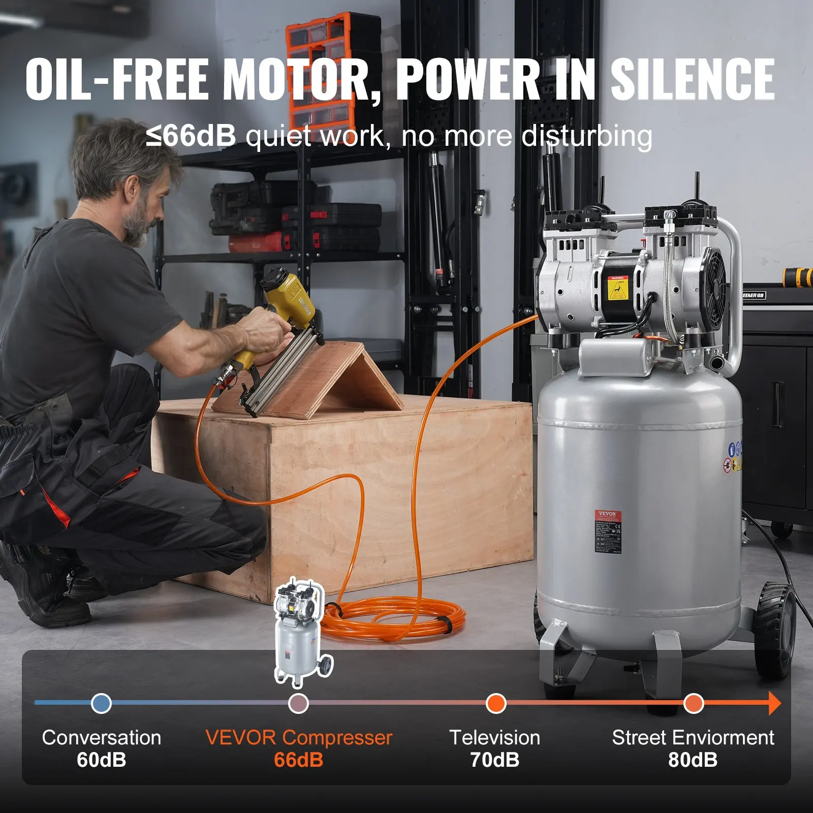 13 Gallon Air Compressor, 2HP 4.6 SCFM@90PSI Oil Free Air Compressor Tank, 66dB Ultra-Quiet Compressor For Tire Inflation, Auto
13 Gallon Air Compressor, 2HP 4.6 SCFM@90PSI Oil Free Air Compressor Tank, 66dB Ultra-Quiet Compressor For Tire Inflation, Auto