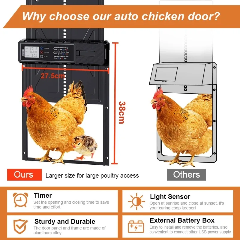 Large Automatic Chicken Door with Timer LCD and 3 AA Battery Power (Battery Not Included) - Hassle-Free Setup!
Large Automatic Chicken Door with Timer LCD and 3 AA Battery Power (Battery Not Included) - Hassle-Free Setup!