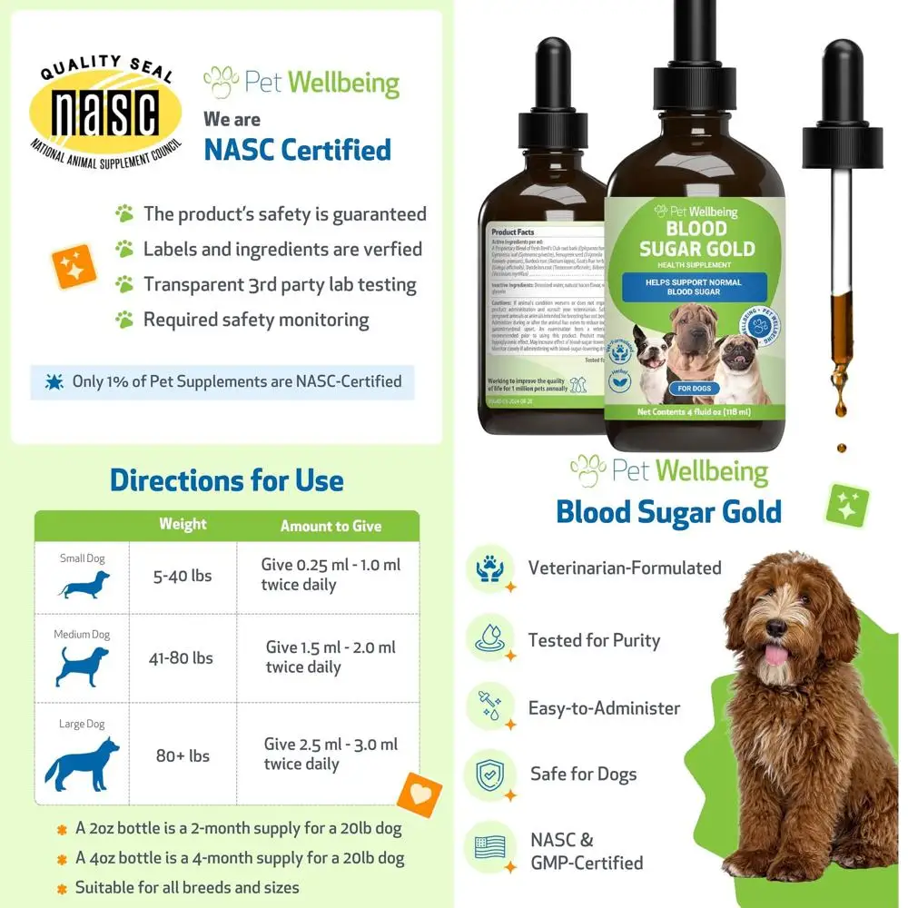 Комплексное средство для поддержания уровня сахара в крови у собак - Баланс инсулина и функции поджелудочной железы - Одобрено NASC и ветеринарными специалистами, 4 унции
Комплексное средство для поддержания уровня сахара в крови у собак - Баланс инсулина и функции поджелудочной железы - Одобрено NASC и ветеринарными специалистами, 4 унции