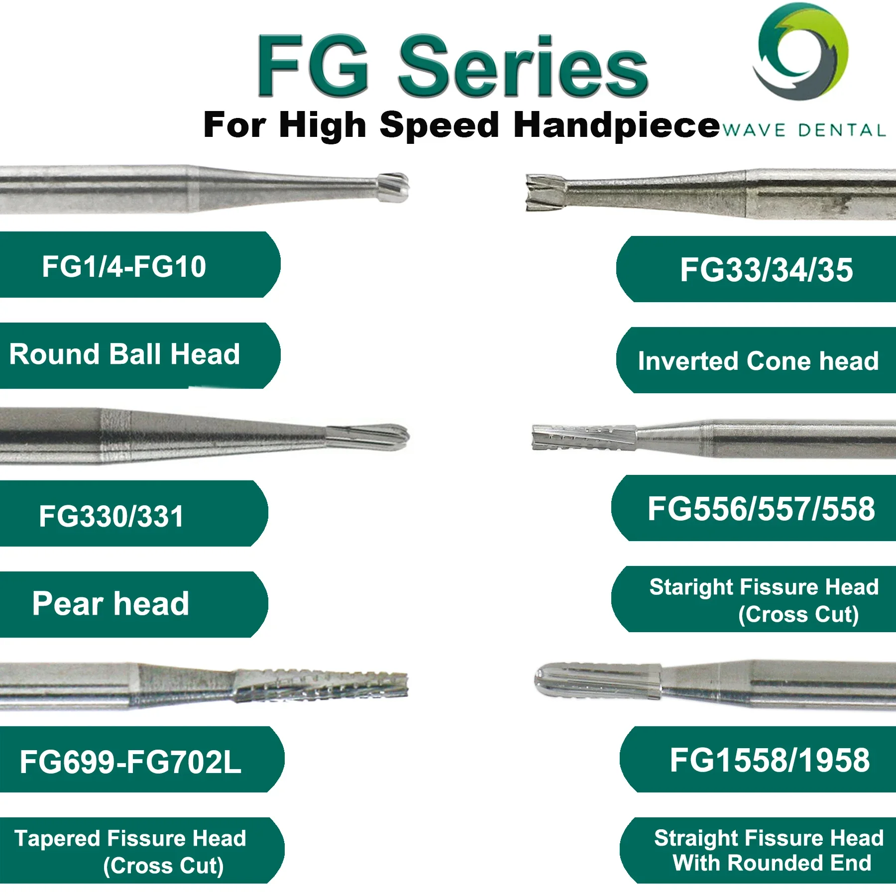 Professional Dental Tungsten Carbide FG Bur - Round Shape 1.6mm for High-Speed Handpiece - Lab Approved Dentist Tool
Professional Dental Tungsten Carbide FG Bur - Round Shape 1.6mm for High-Speed Handpiece - Lab Approved Dentist Tool