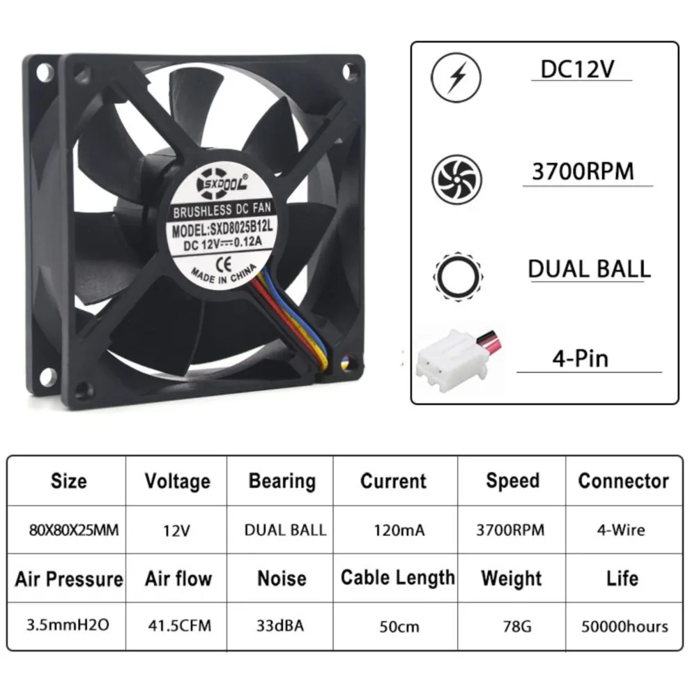 1 шт. 80 мм охлаждающий вентилятор Pwm Cpu 8025 12 В 4-контактный кулер 80x80x25 мм двойной шарик электрический 25 мм радиатор 3700 об/мин
1 шт. 80 мм охлаждающий вентилятор Pwm Cpu 8025 12 В 4-контактный кулер 80x80x25 мм двойной шарик электрический 25 мм радиатор 3700 об/мин