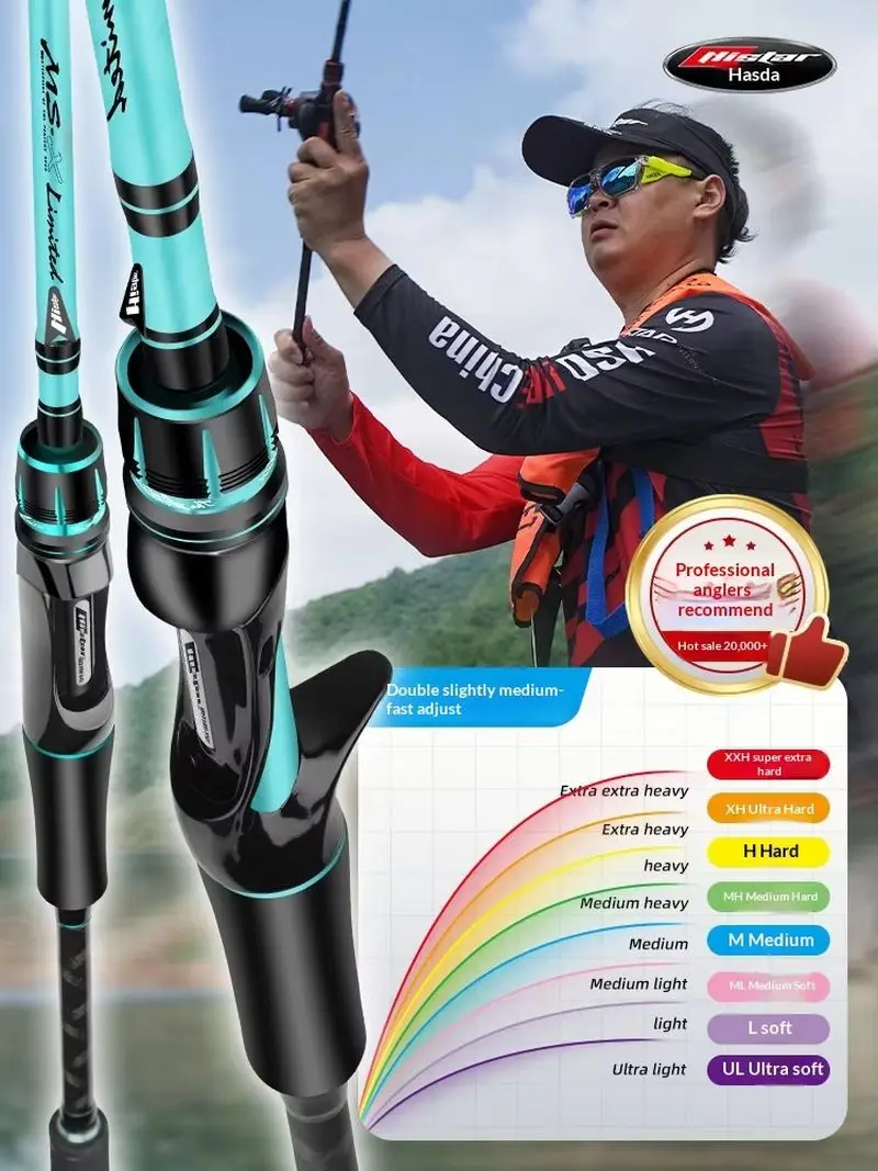 HASIDA Musa Classic Double Tips Lure Rod High Sensitivity Long Casting Carbon Fiber Pole For All Water Areas Lure Fishing
HASIDA Musa Classic Double Tips Lure Rod High Sensitivity Long Casting Carbon Fiber Pole For All Water Areas Lure Fishing