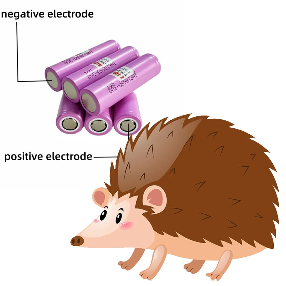 Lithium-ion battery INR18650-30Q 3.7V 3000mAh rechargeable for remote control flashlights battery replacement in durable
Lithium-ion battery INR18650-30Q 3.7V 3000mAh rechargeable for remote control flashlights battery replacement in durable