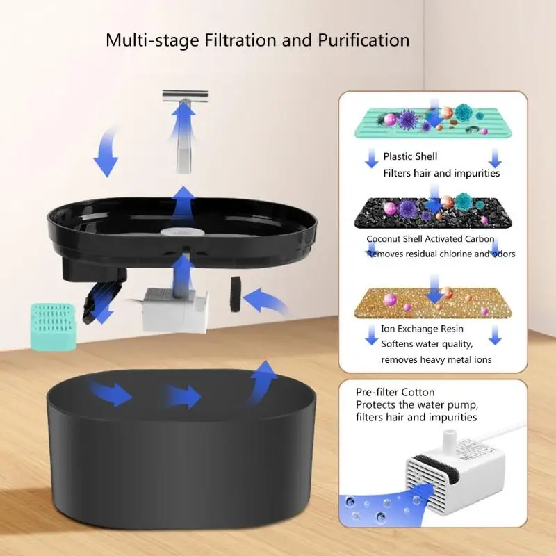 Large Capacity Pet Drinking Dispenser T Spout Quiet Operations Water Fountain D2RD
Large Capacity Pet Drinking Dispenser T Spout Quiet Operations Water Fountain D2RD