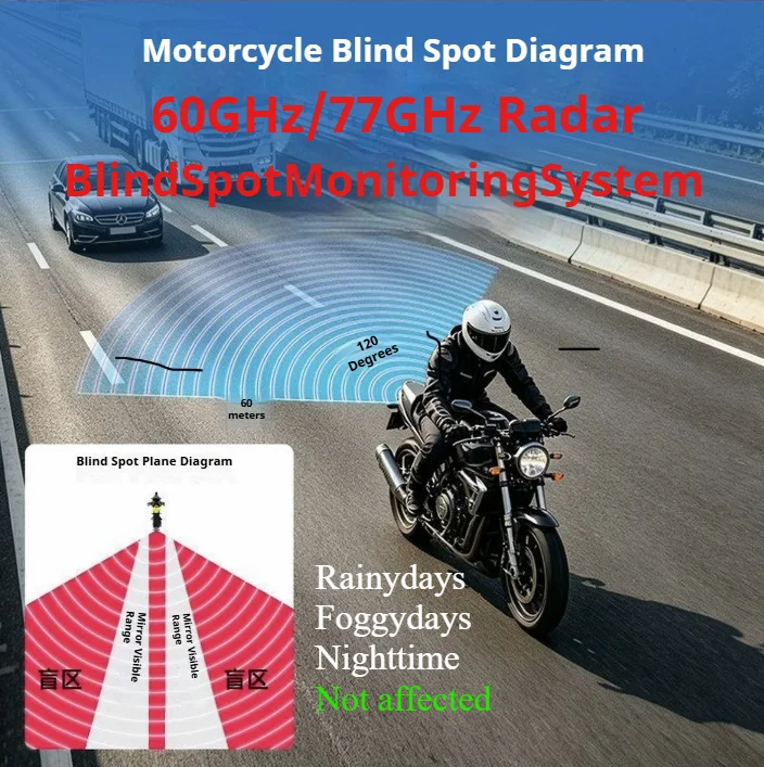 Motorcycle Safety Kit 77G BSD Radar Blind Spot Monitor & Lane Change Alarm IP67 Waterproof Moto Warning System accesorios moto
Motorcycle Safety Kit 77G BSD Radar Blind Spot Monitor & Lane Change Alarm IP67 Waterproof Moto Warning System accesorios moto
