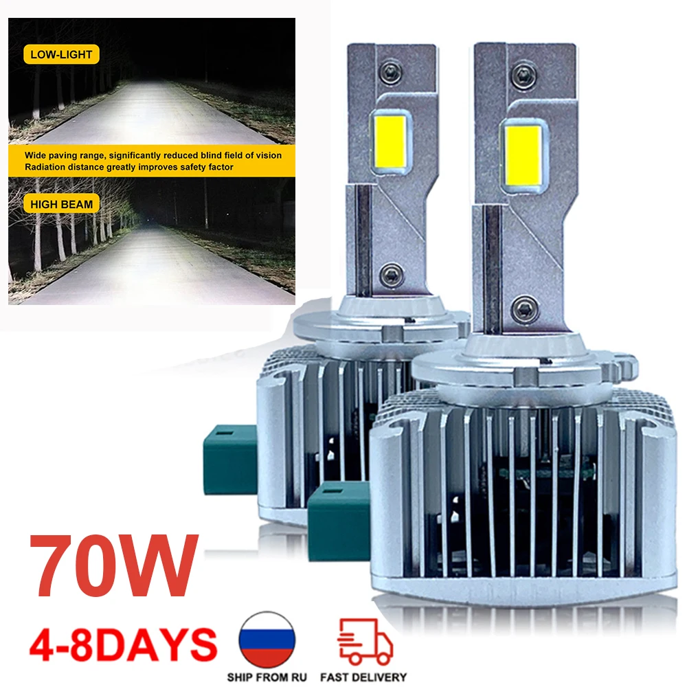 D1S D3S светодиодный фары HID D2S D4S D5S D8S D1R D2R D3R автомобильные лампы Turbo светодиодный с Canbus светодиодный CSP Чип 6000K белый 70 Вт Plug & Play
D1S D3S светодиодный фары HID D2S D4S D5S D8S D1R D2R D3R автомобильные лампы Turbo светодиодный с Canbus светодиодный CSP Чип 6000K белый 70 Вт Plug & Play