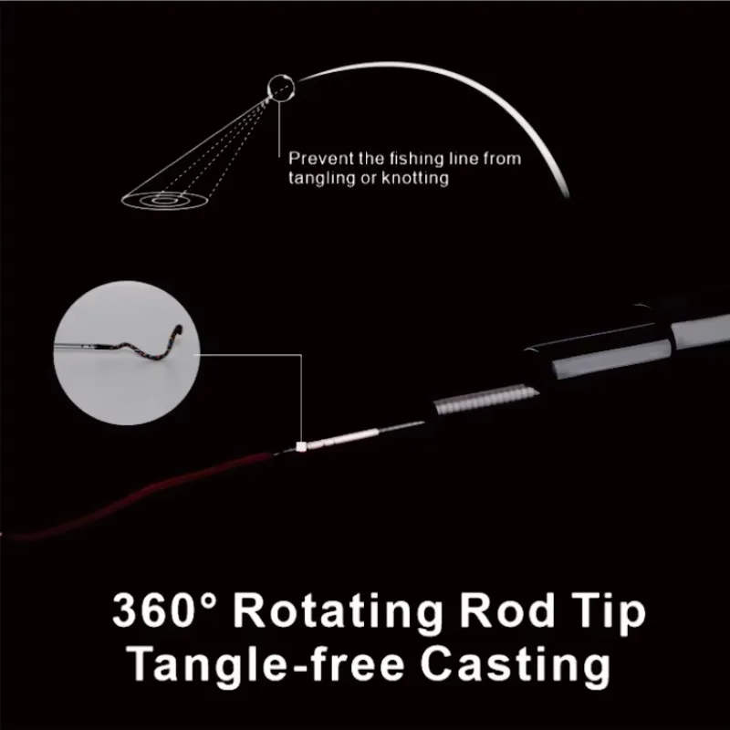 6H Power 3/7action Taiwan Fishing Pole Carbon Fiber Fishing Rod Closed Length 1180mm Recreational Fishing Rod
6H Power 3/7action Taiwan Fishing Pole Carbon Fiber Fishing Rod Closed Length 1180mm Recreational Fishing Rod