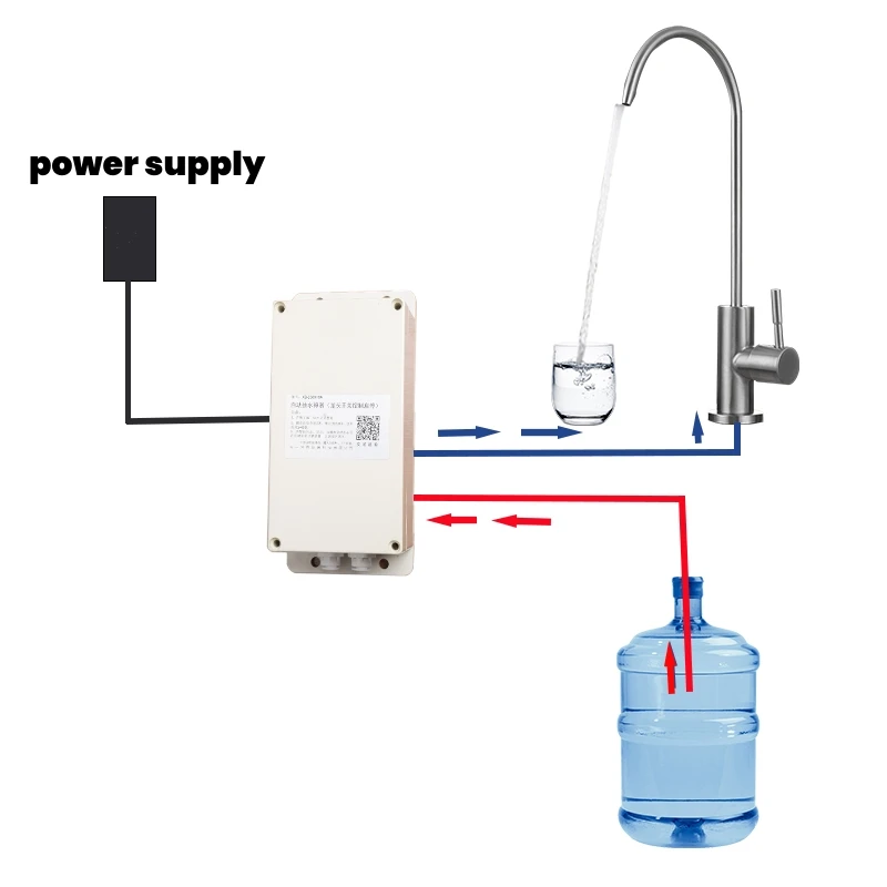 Электрический дозатор для бутилированной воды - кран для дозирования воды всасывающего типа
Электрический дозатор для бутилированной воды - кран для дозирования воды всасывающего типа