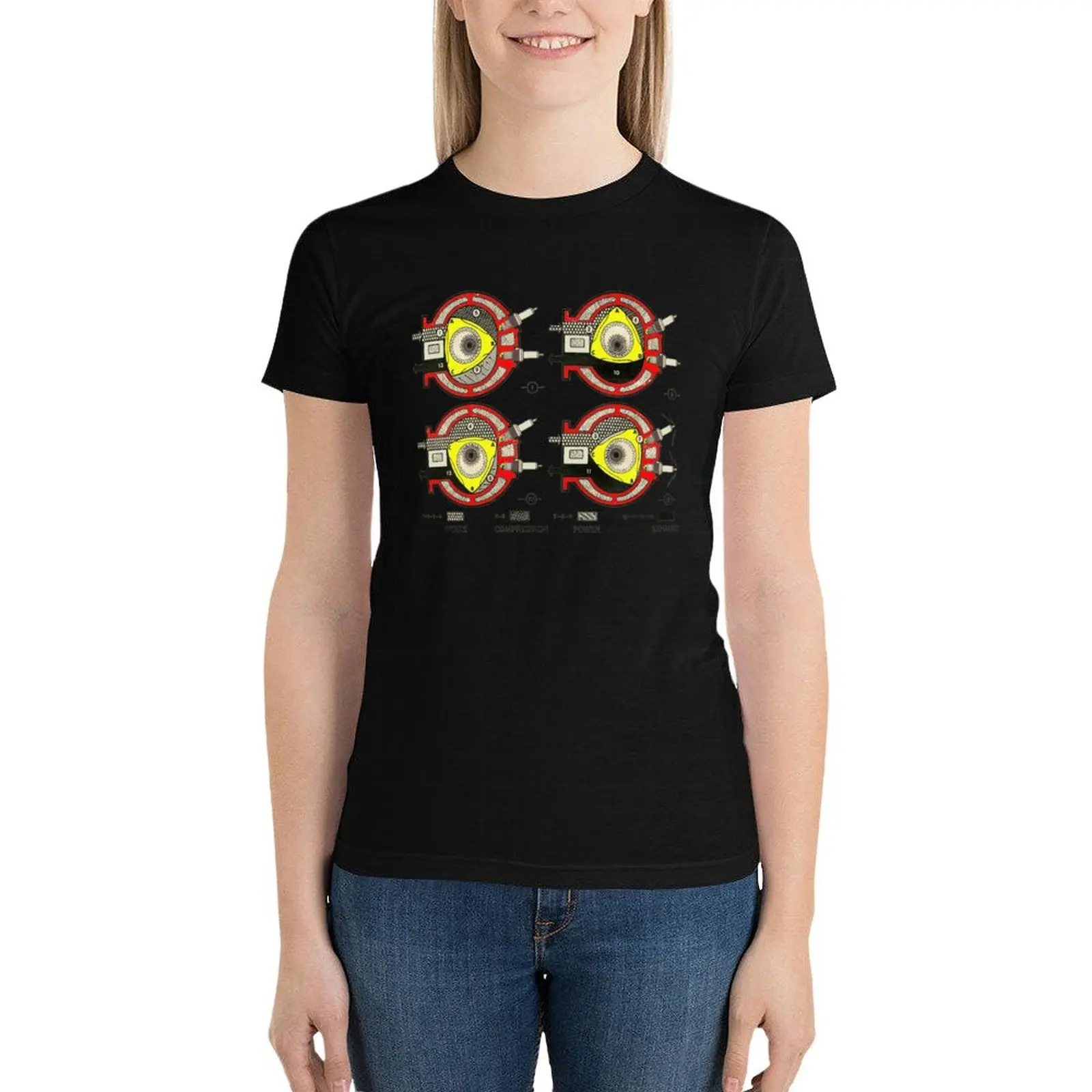 The Wankel Rotary Engine T-Shirt funny aesthetic clothes Female clothing t shirts for Women loose fit
The Wankel Rotary Engine T-Shirt funny aesthetic clothes Female clothing t shirts for Women loose fit