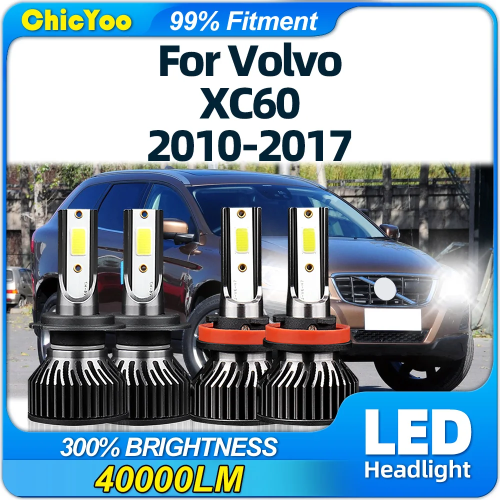 240W 40000LM LED Headlight 12V Auto Lamps 6000K Turbo Car Lights Bulbs For Volvo XC60 2010 2011 2012 2013 2014 2015 2016 2017
240W 40000LM LED Headlight 12V Auto Lamps 6000K Turbo Car Lights Bulbs For Volvo XC60 2010 2011 2012 2013 2014 2015 2016 2017