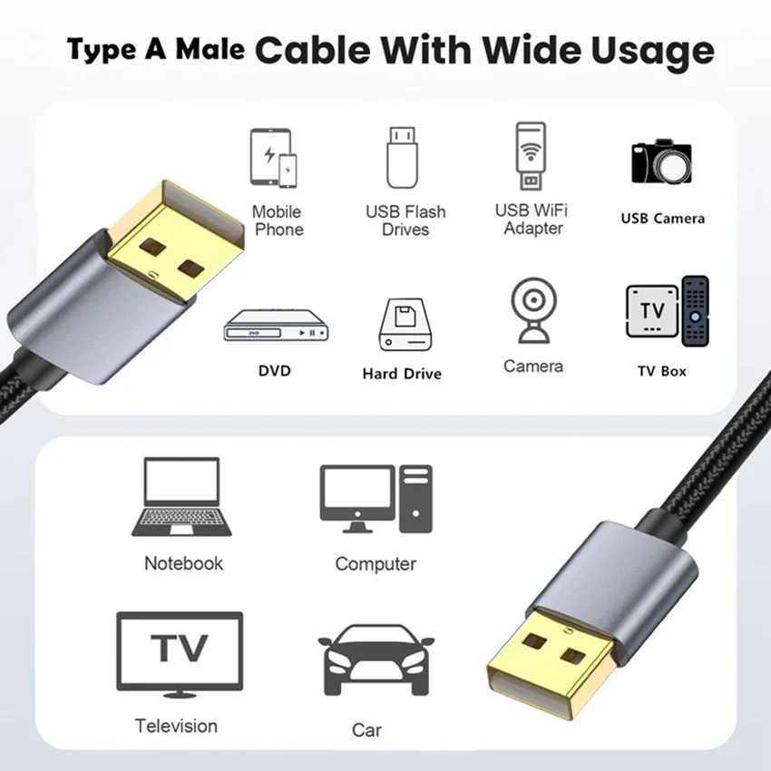 Super Long Cable 10m USB USB-B AM Male To Male Female Printer Micro Mini USB Type B Fast Data Charging Cord
Super Long Cable 10m USB USB-B AM Male To Male Female Printer Micro Mini USB Type B Fast Data Charging Cord