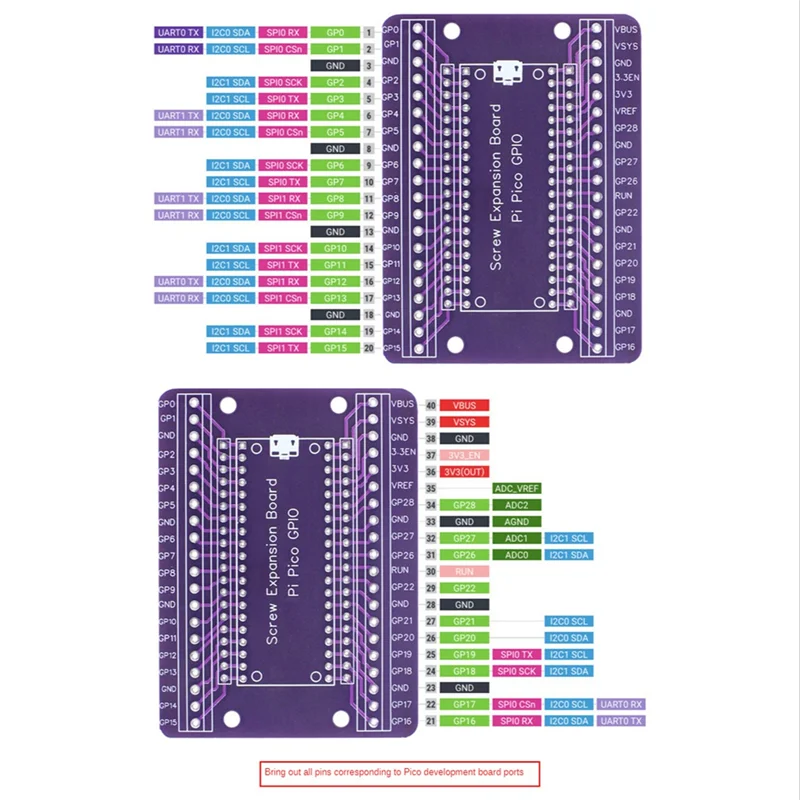Новый! !1 комплект для Raspberry Pi PICO GPIO плата расширения Picow Terminal модуль интерфейса GPIO фиолетовый (сварной)
Новый! !1 комплект для Raspberry Pi PICO GPIO плата расширения Picow Terminal модуль интерфейса GPIO фиолетовый (сварной)