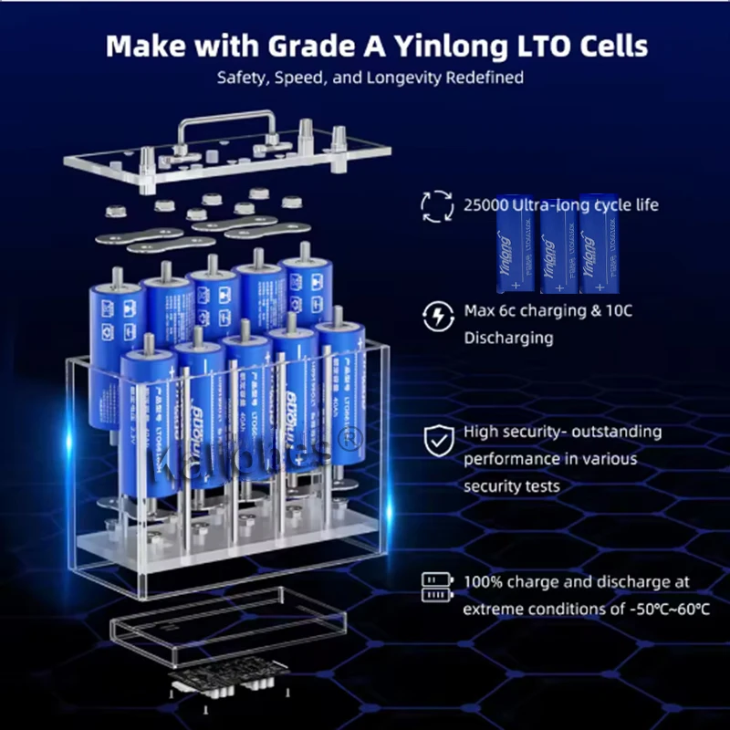 12V/24V/35Ah 40AH 45A lithium titanate battery pack Yinlong LTO 6616010C high power built-in BMS car audio rechargeable battery
12V/24V/35Ah 40AH 45A lithium titanate battery pack Yinlong LTO 6616010C high power built-in BMS car audio rechargeable battery
