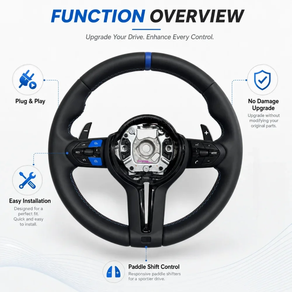 Car Accessories Upgrade Blue Multifunctional Button For BMW M1 M3 M5 M6 F30 F20 F22 F23 F33 F34 F48 Steering Wheel Full Leather
Car Accessories Upgrade Blue Multifunctional Button For BMW M1 M3 M5 M6 F30 F20 F22 F23 F33 F34 F48 Steering Wheel Full Leather