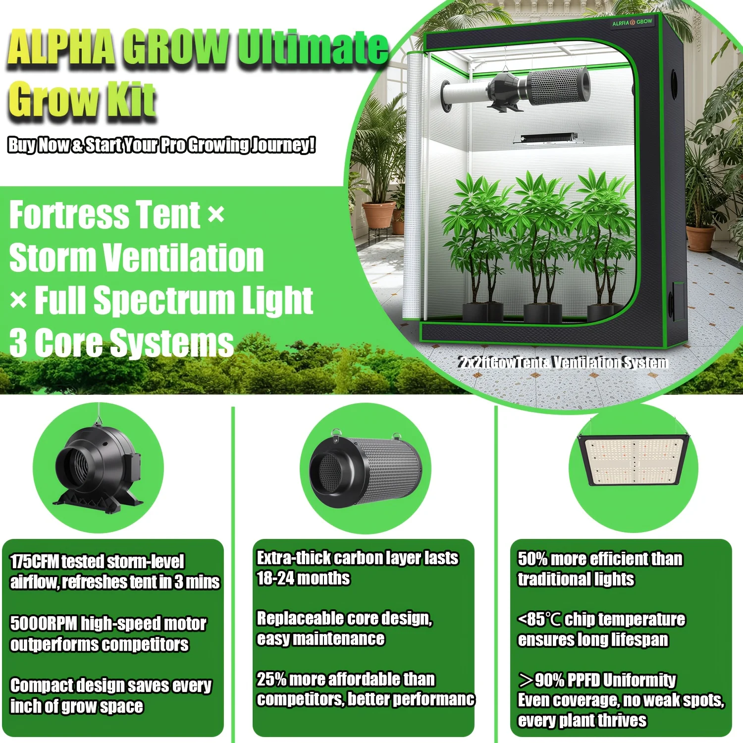 ALPHAGROW Professional 4x2 Grow Setup: AG1000 LED Light, 4" Fan & Carbon Filter Combo, Grow Tent | 100W Sunlike Spectrum, 175CFM
ALPHAGROW Professional 4x2 Grow Setup: AG1000 LED Light, 4" Fan & Carbon Filter Combo, Grow Tent | 100W Sunlike Spectrum, 175CFM