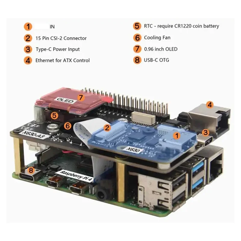 New--KVM-A3for Raspberry Pi 4 Based KVM Operation And Maintenance Of Over IP Server -Compatible To CSI For Raspberry Pi 4
New--KVM-A3for Raspberry Pi 4 Based KVM Operation And Maintenance Of Over IP Server -Compatible To CSI For Raspberry Pi 4