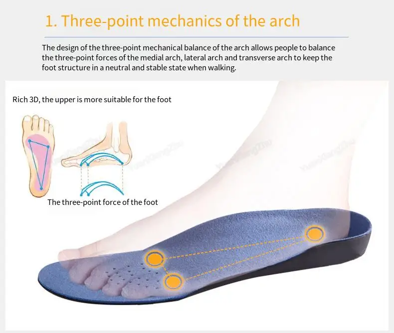 Arch Support Insole for Feet Men Women Orthopedic Insoles for Shoes Comfortable Shock-absorbing Inserts Sport Running Shoe Sole
Arch Support Insole for Feet Men Women Orthopedic Insoles for Shoes Comfortable Shock-absorbing Inserts Sport Running Shoe Sole