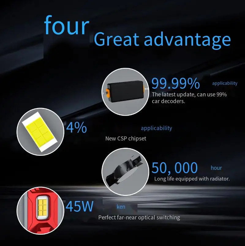 HB3 HB4 H7 H8 H9 LED Headlight Bulbs 6000K White Light 12V 48W Long Lifespan
HB3 HB4 H7 H8 H9 LED Headlight Bulbs 6000K White Light 12V 48W Long Lifespan