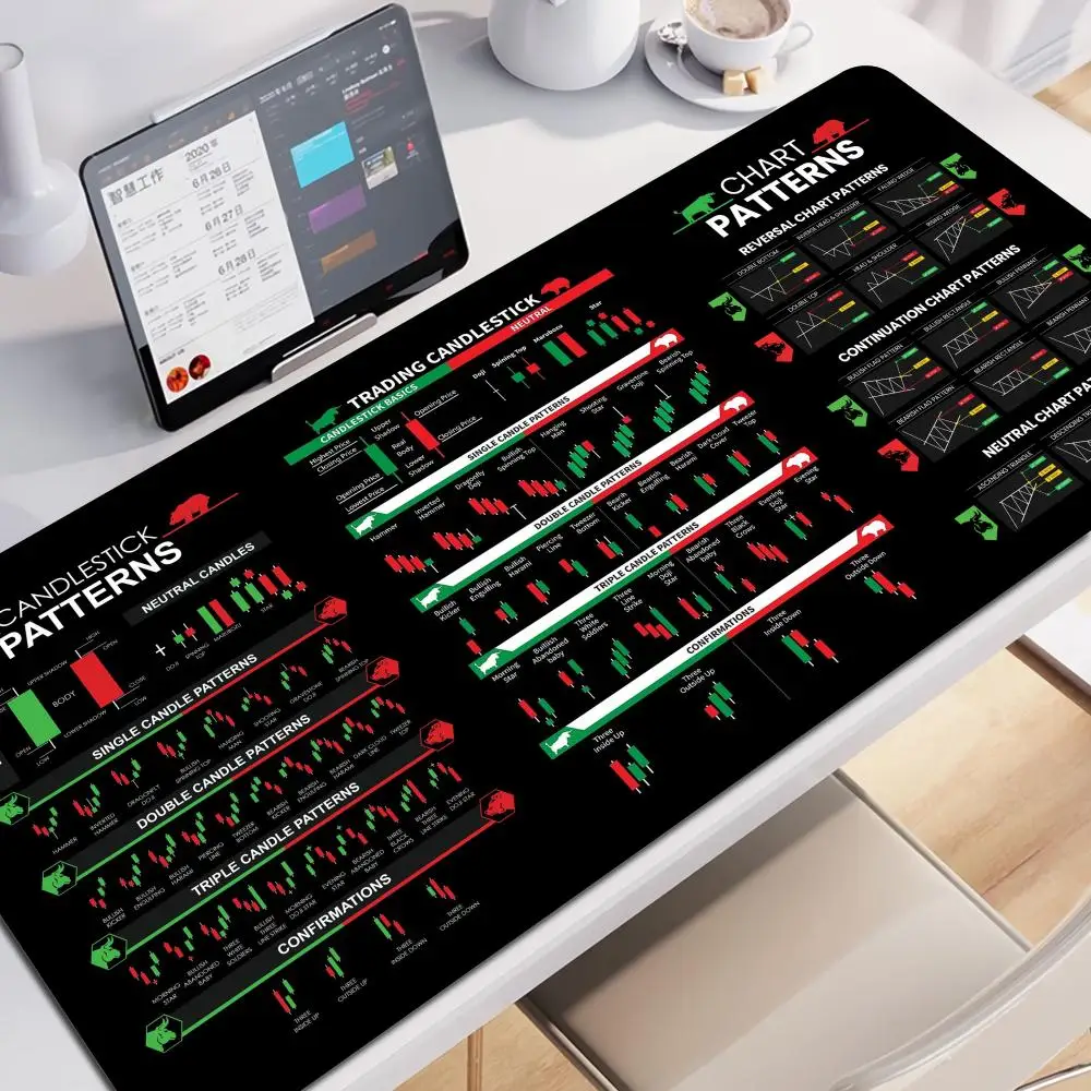 HD Chart Pattern Mouse Pad for Stock Market Forex Bitcoin Trader Desk Pad Investor Gift Candlestick Pattern Art Keyboard Mat
HD Chart Pattern Mouse Pad for Stock Market Forex Bitcoin Trader Desk Pad Investor Gift Candlestick Pattern Art Keyboard Mat