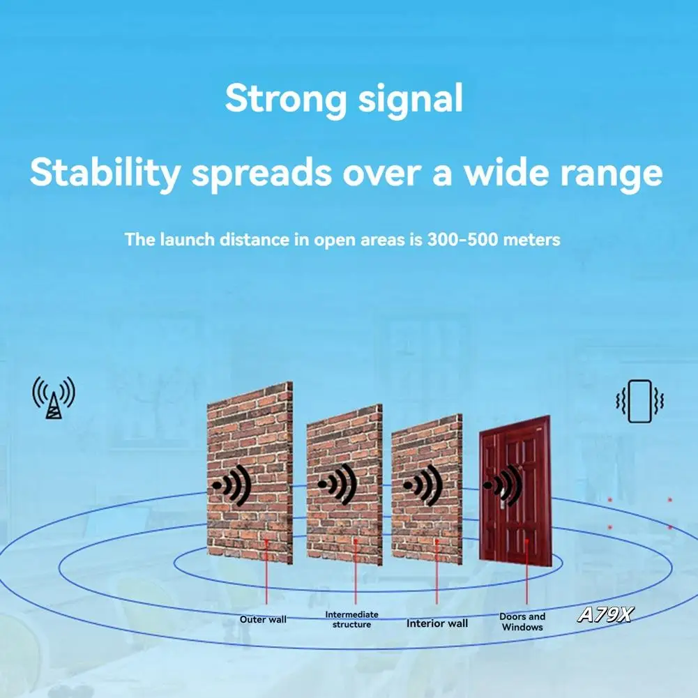 20 Pager Set Food Truck Coasters Buzzer Pagers Receiver Calling System For Bar Cafe Court Fast Coffee Shop EU Plug
20 Pager Set Food Truck Coasters Buzzer Pagers Receiver Calling System For Bar Cafe Court Fast Coffee Shop EU Plug