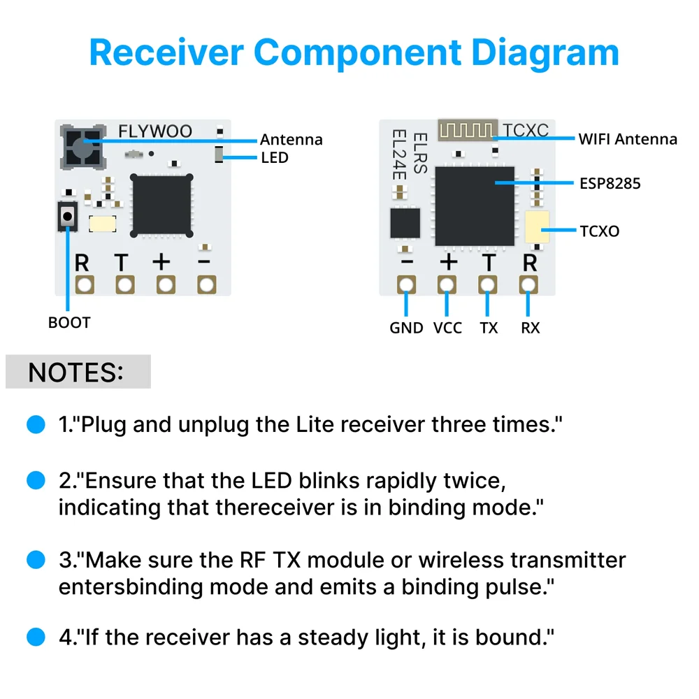 0.4g Flywoo TCXO 2.4G ELRS EL24E \ EL24P for FPV Drone DIY Parts
0.4g Flywoo TCXO 2.4G ELRS EL24E \ EL24P for FPV Drone DIY Parts