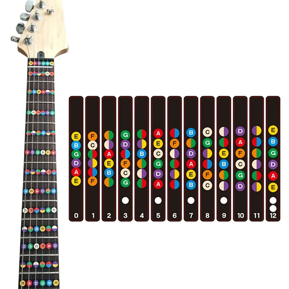 Guitar Sticker Violin Finger Guide Durable Adhesive Note Decals Fretboard Marker Beginner Tool Electric Acoustic Accessories
Guitar Sticker Violin Finger Guide Durable Adhesive Note Decals Fretboard Marker Beginner Tool Electric Acoustic Accessories