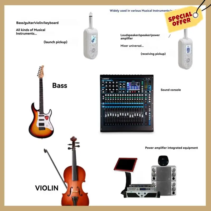 Stable Performance-2.4G Wireless Instrument Pickup Guitar Transmitter Receiver Plug Play For 6.35Mm Audio Interface Electric Ins
Stable Performance-2.4G Wireless Instrument Pickup Guitar Transmitter Receiver Plug Play For 6.35Mm Audio Interface Electric Ins