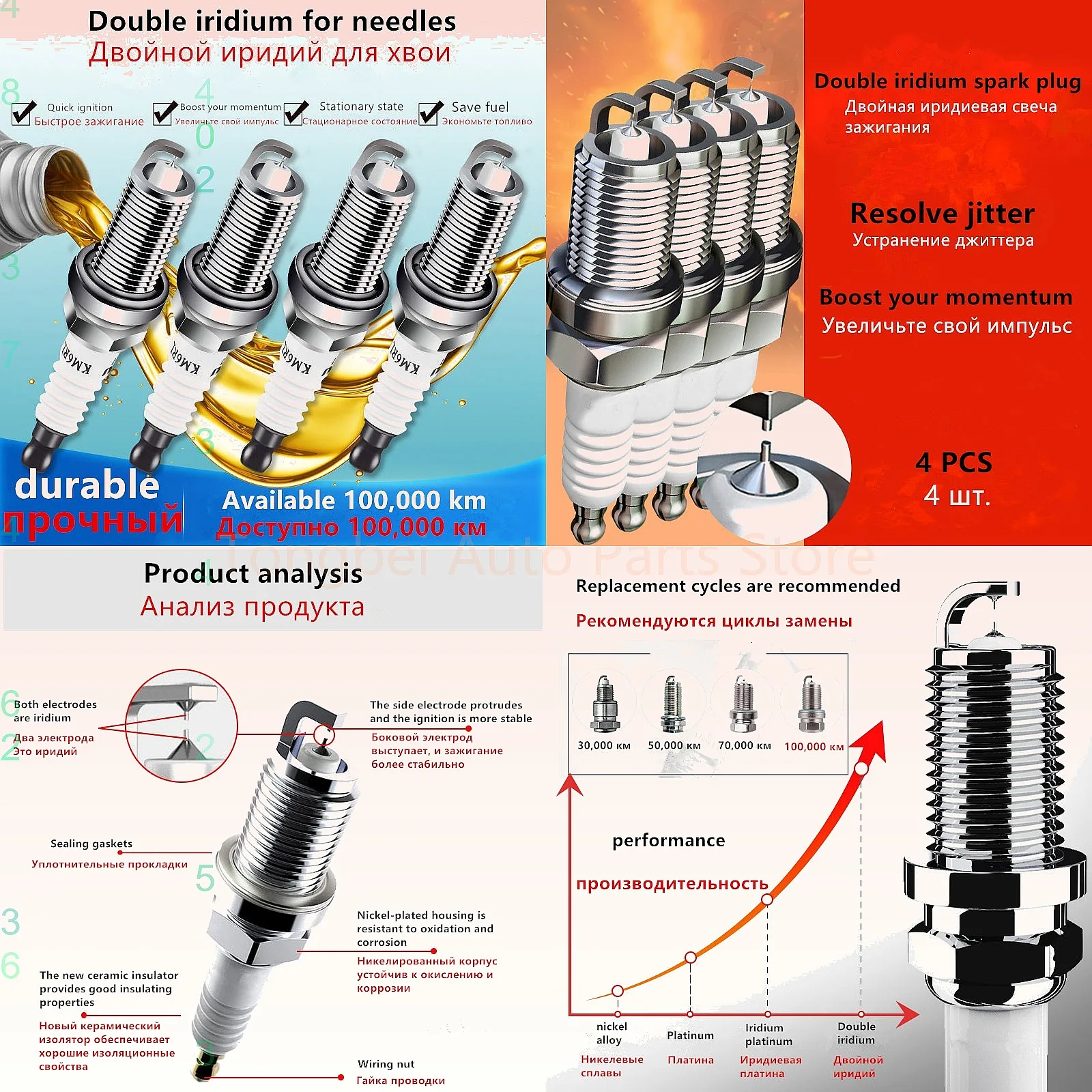 4pcs Double Iridium Spark Plug For Geely Galaxy L7 L6 1.5T Engine Auto Parts
4pcs Double Iridium Spark Plug For Geely Galaxy L7 L6 1.5T Engine Auto Parts